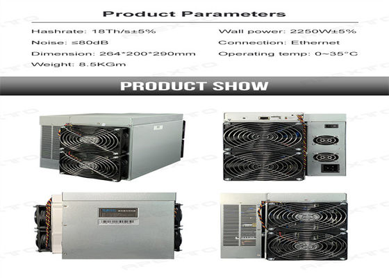 Горнорабочий 18T 2250W Goldshell KD5 горнорабочего металла новая KDA